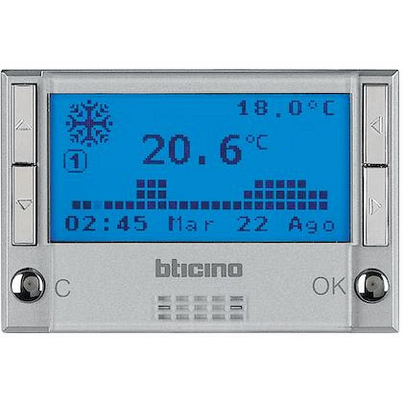 Centrale 4 zone Axolute pour gestion température BUS - Alu