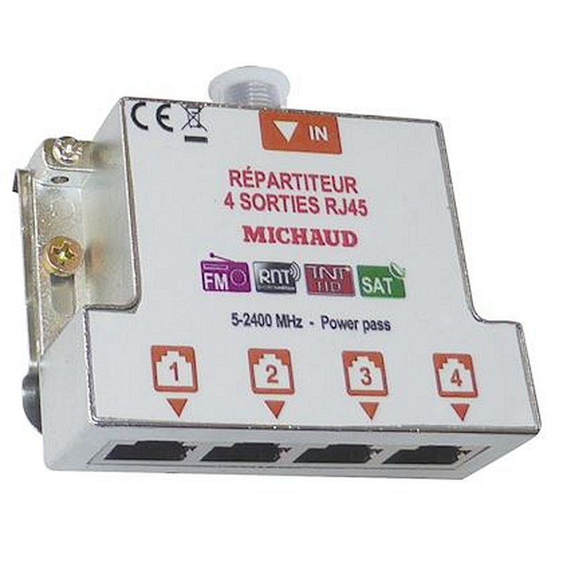 Répartiteur Grd2TV 4 sorties RJ45