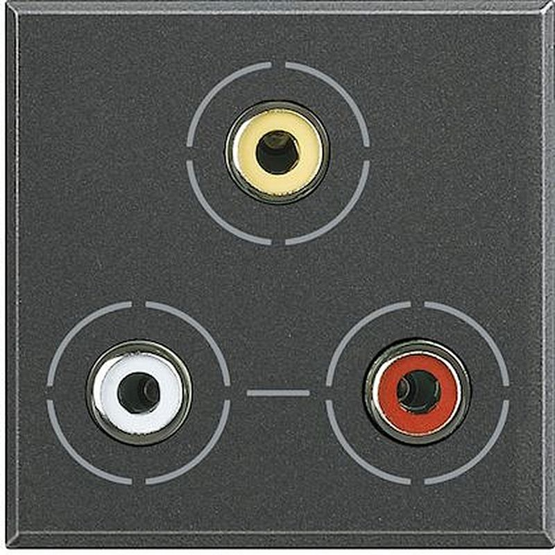 Connecteur 3RCA Axolute - finition Anthracite - 2 modules